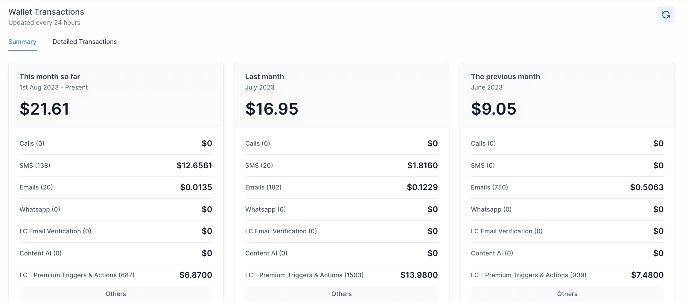 Billing-Dashboard-2-Copy